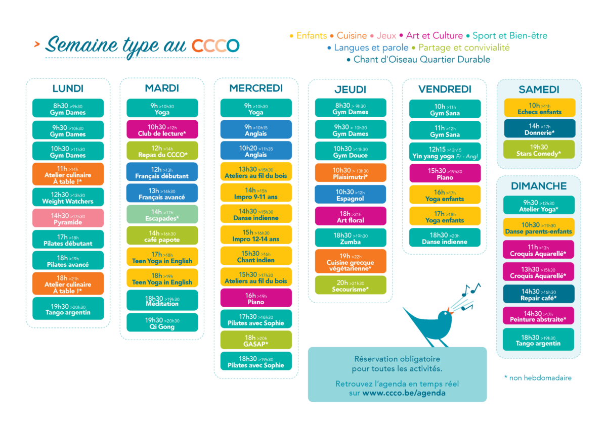Semaine type 2025